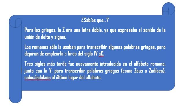 Explicación de los grafemas griegos que los romanos adoptaron y transformaron